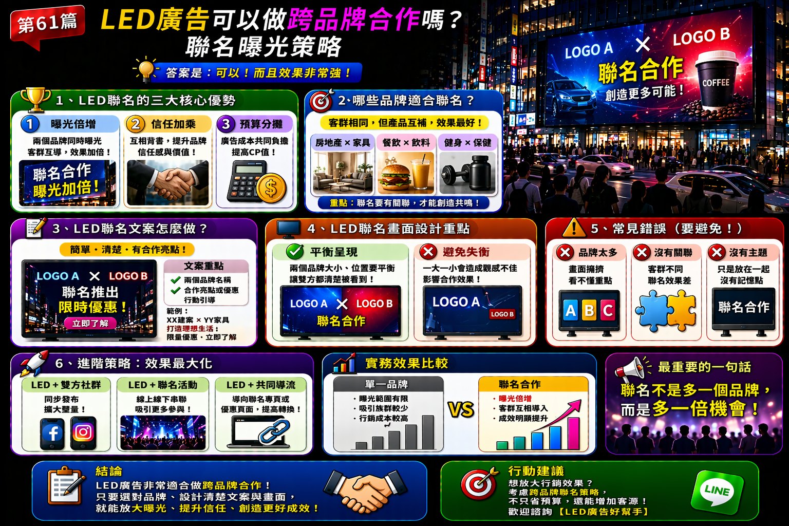 You are currently viewing LED廣告可以做跨品牌合作嗎？ 聯名曝光策略