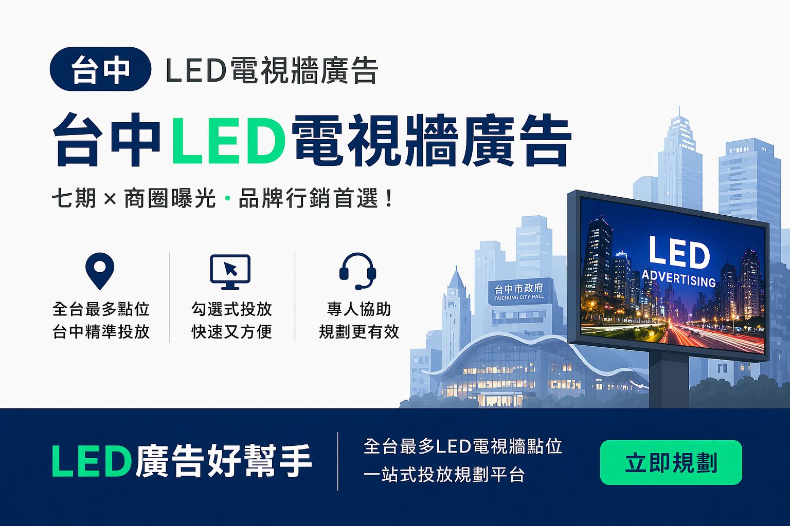 You are currently viewing 台中LED電視牆廣告怎麼投？ 七期＋商圈曝光一次看