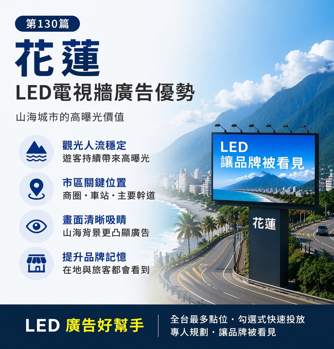 You are currently viewing 花蓮LED電視牆廣告怎麼投？ 觀光城市曝光關鍵解析