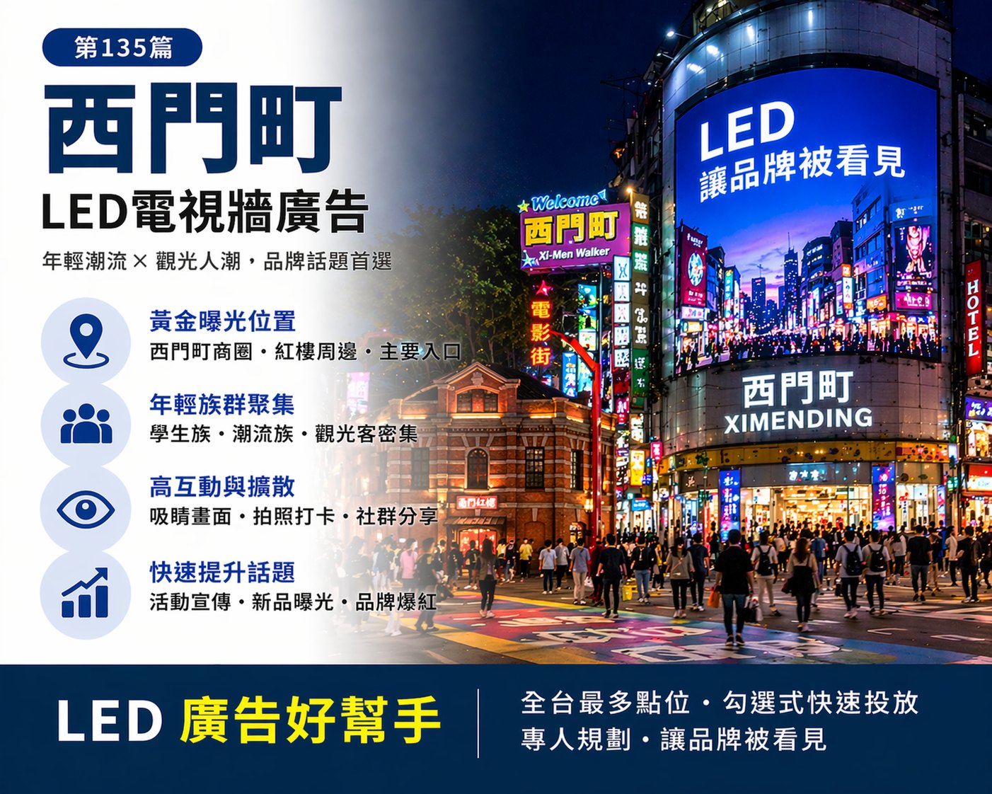 You are currently viewing 西門町LED電視牆廣告怎麼投？ 年輕族群曝光關鍵解析