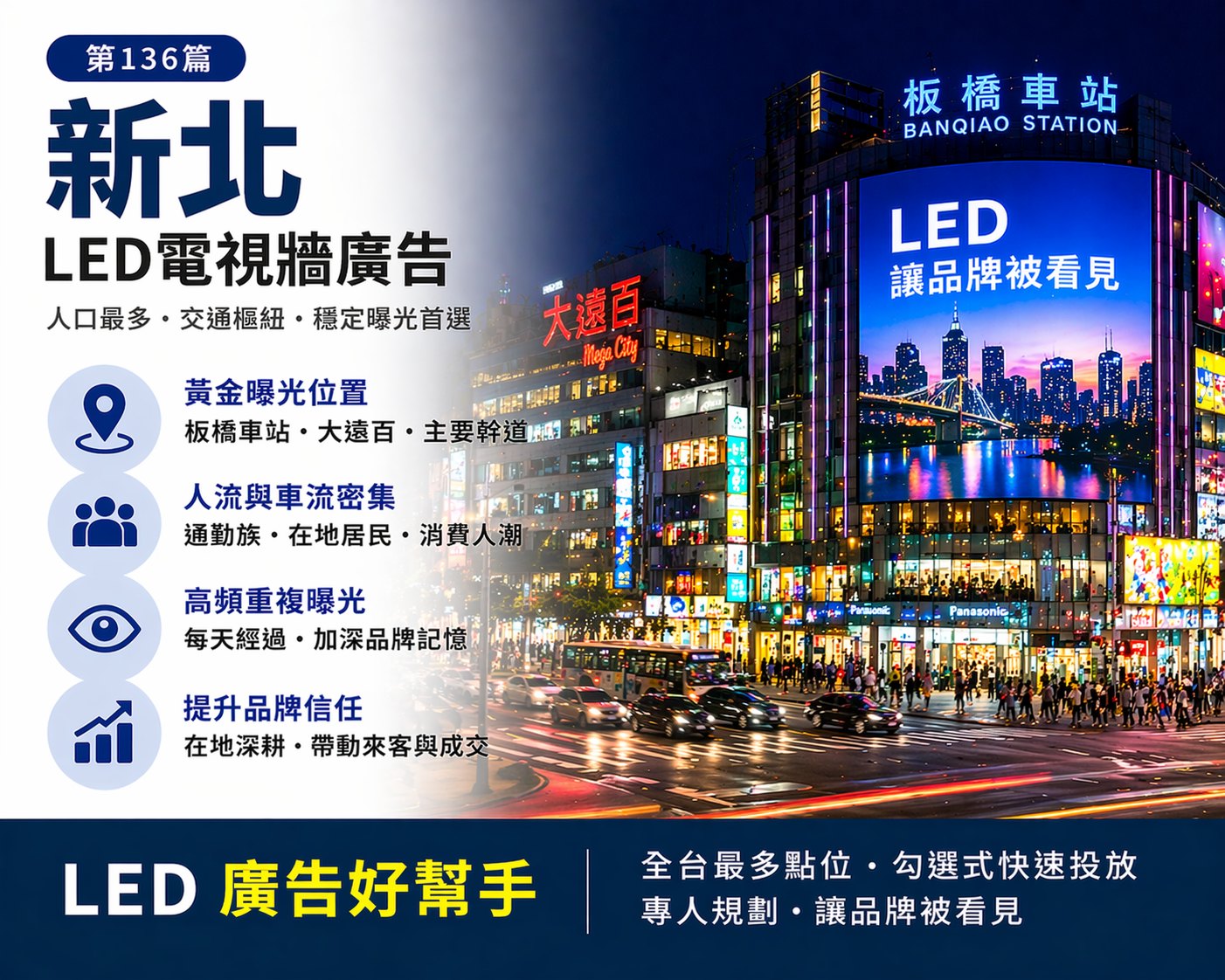 You are currently viewing 新北LED電視牆廣告優勢 新北LED電視牆廣告怎麼投？