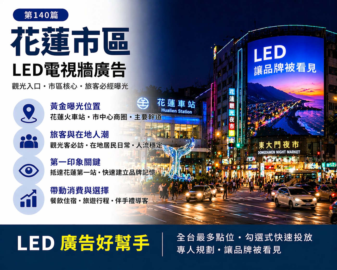 You are currently viewing 花蓮市區LED電視牆廣告優勢 花蓮市區LED電視牆廣告怎麼投？ 觀光入口曝光關鍵解析