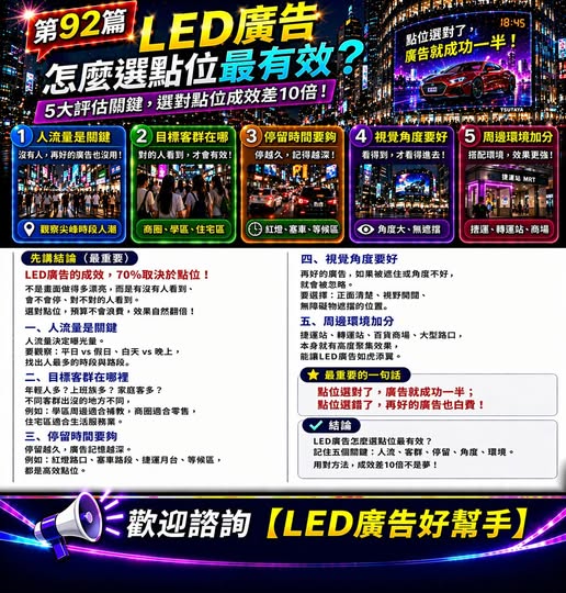 You are currently viewing LED廣告怎麼選點位最有效？ 5大關鍵讓成效放大10倍！