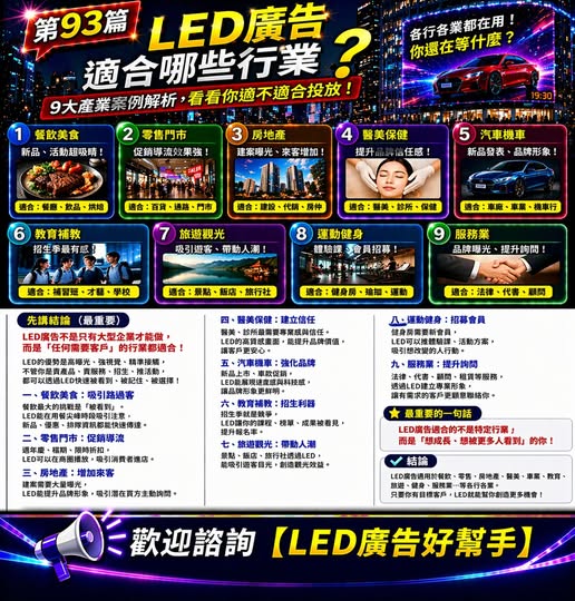 You are currently viewing LED廣告適合哪些行業？ 9大產業效果解析， 看你適不適合投放！