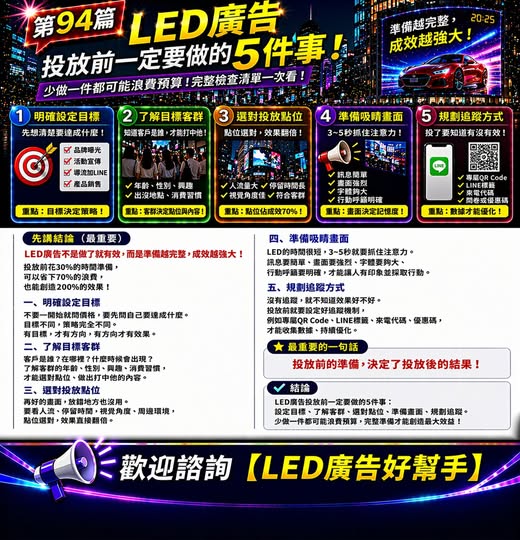 You are currently viewing LED廣告 投放前一定要做的5件事！ 少做一件都在浪費預算！