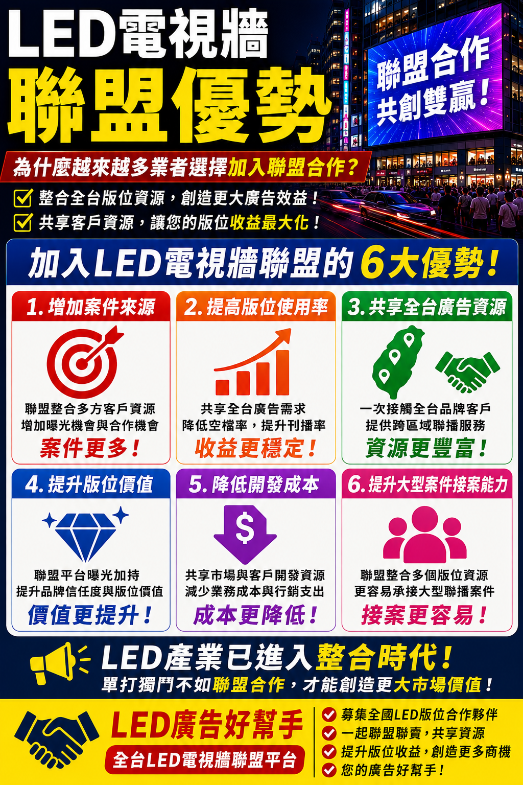 You are currently viewing LED電視牆聯盟優勢 為什麼越來越多業者 選擇加入聯盟合作？