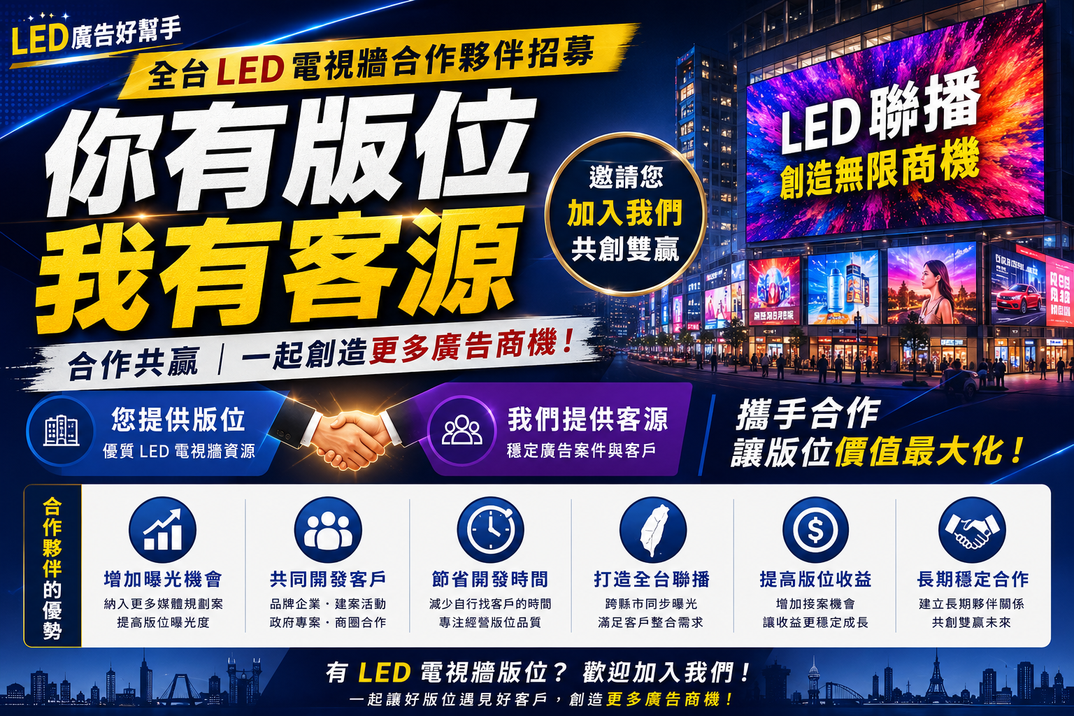 You are currently viewing 全台 LED 電視牆合作夥伴招募
