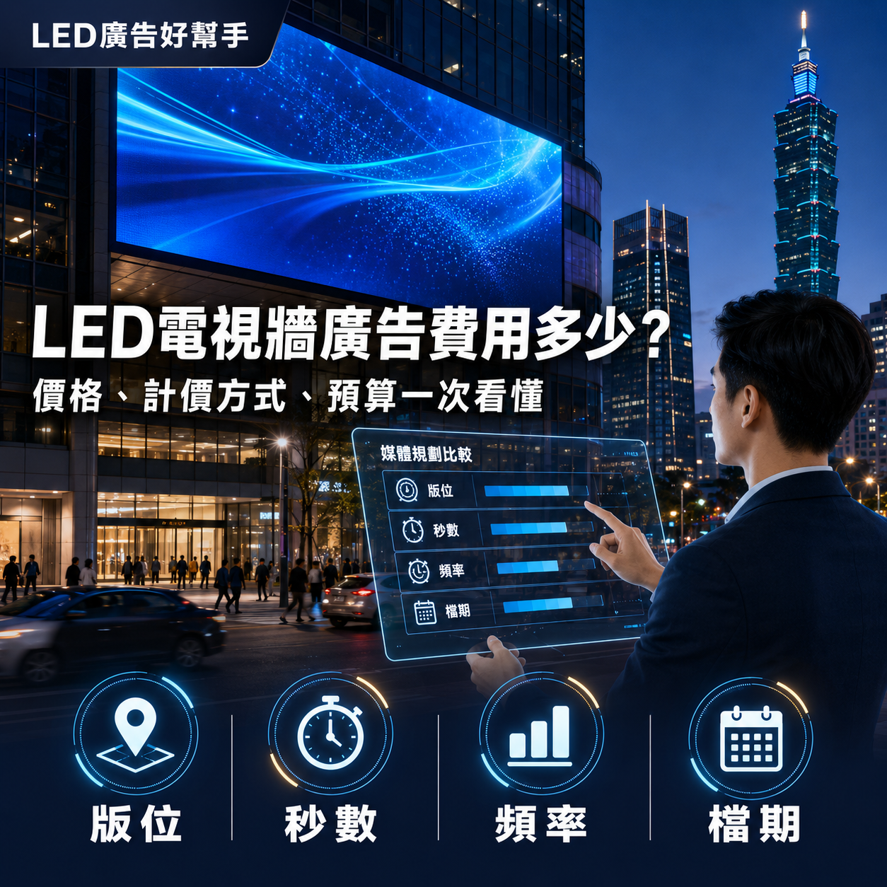 You are currently viewing 2026年LED電視牆廣告費用大約多少？