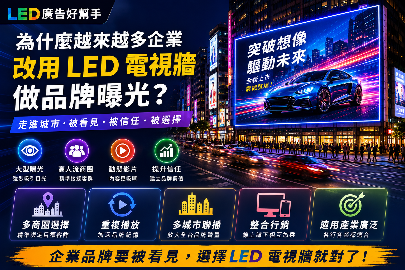 You are currently viewing 為什麼越來越多企業改用 LED 電視牆做品牌曝光？